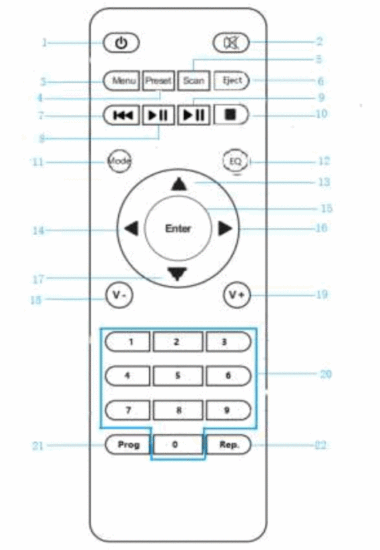 Lenco DAR-061 DAB+-FM Radio with CD player and Bluetooth - figure 3