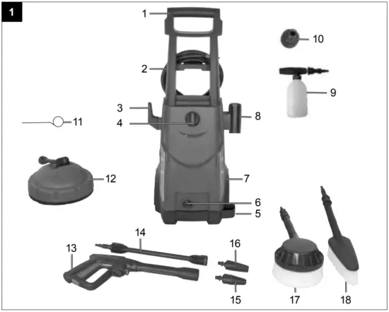 scheppach HCE2400 High-Pressure Cleaner - Fig 1