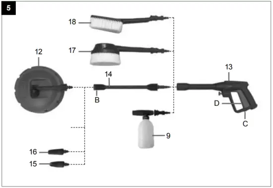 scheppach HCE2400 High-Pressure Cleaner - Fig 5