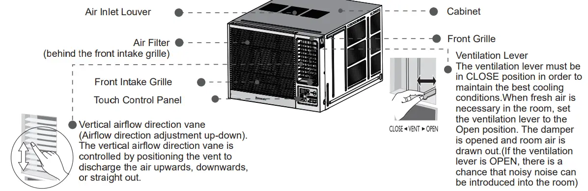 Panasonic-CW-XN1221VA-Room-Air-Conditioner-1