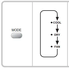 Panasonic-CW-XN1221VA-Room-Air-Conditioner-26