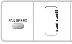 Panasonic-CW-XN1221VA-Room-Air-Conditioner-27