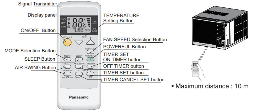 Panasonic-CW-XN1221VA-Room-Air-Conditioner-3