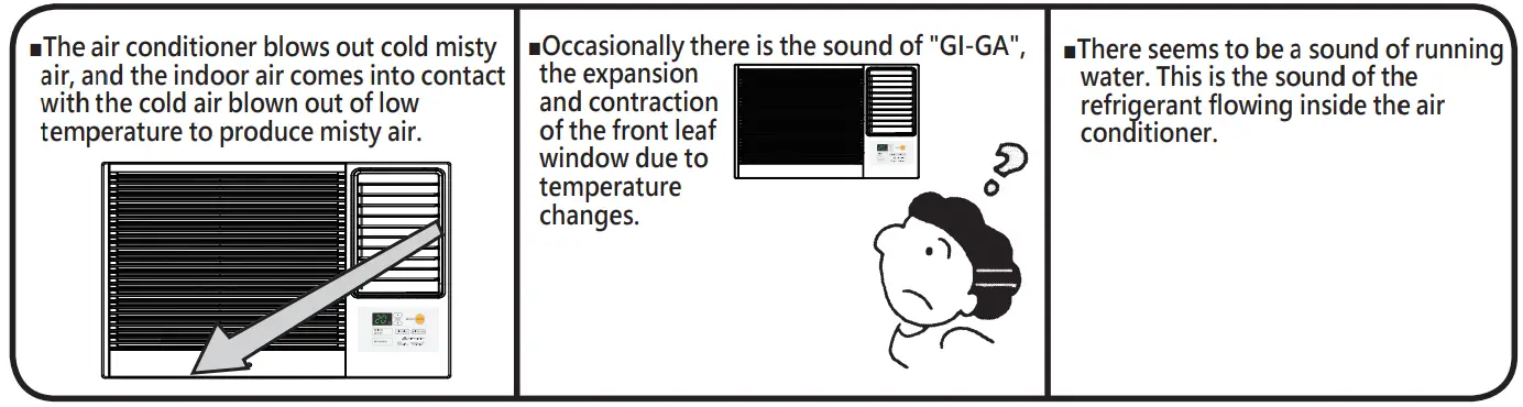 Panasonic-CW-XN1221VA-Room-Air-Conditioner-36