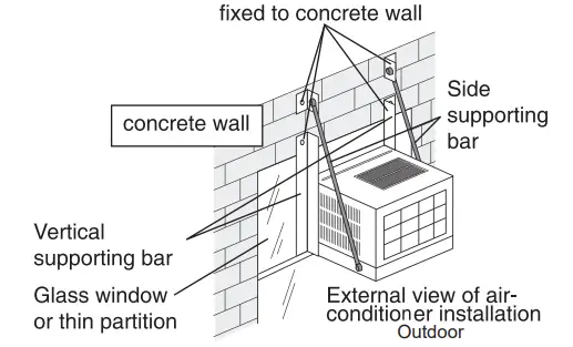 Panasonic-CW-XN1221VA-Room-Air-Conditioner-7