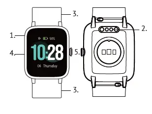 Guardo Fit Coach HR Square Heart Rate Watch FIG 2