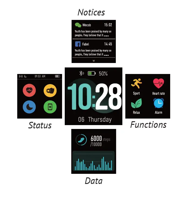 Guardo Fit Coach HR Square Heart Rate Watch FIG 4