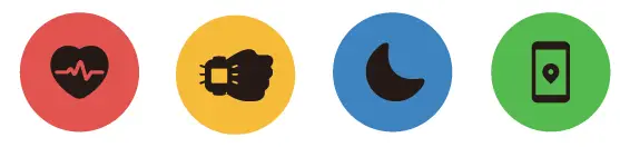 Guardo Fit Coach HR Square Heart Rate Watch FIG 9