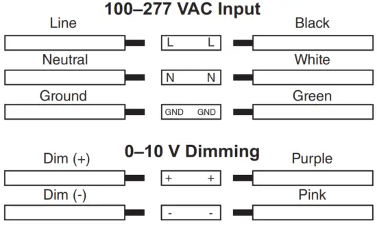 SUPER BRIGHT LEDS LPDBL-U1 Series Dimmable Backlit LED Panel Light - Fig