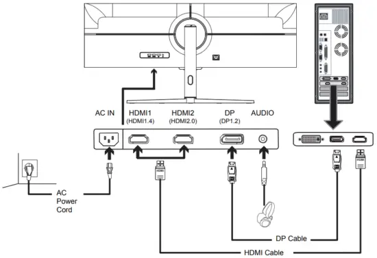 Connecting Your Monitor to a Computer