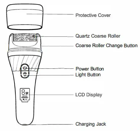 STREX MJ-1 Electric Callus Remover Kit-fig2