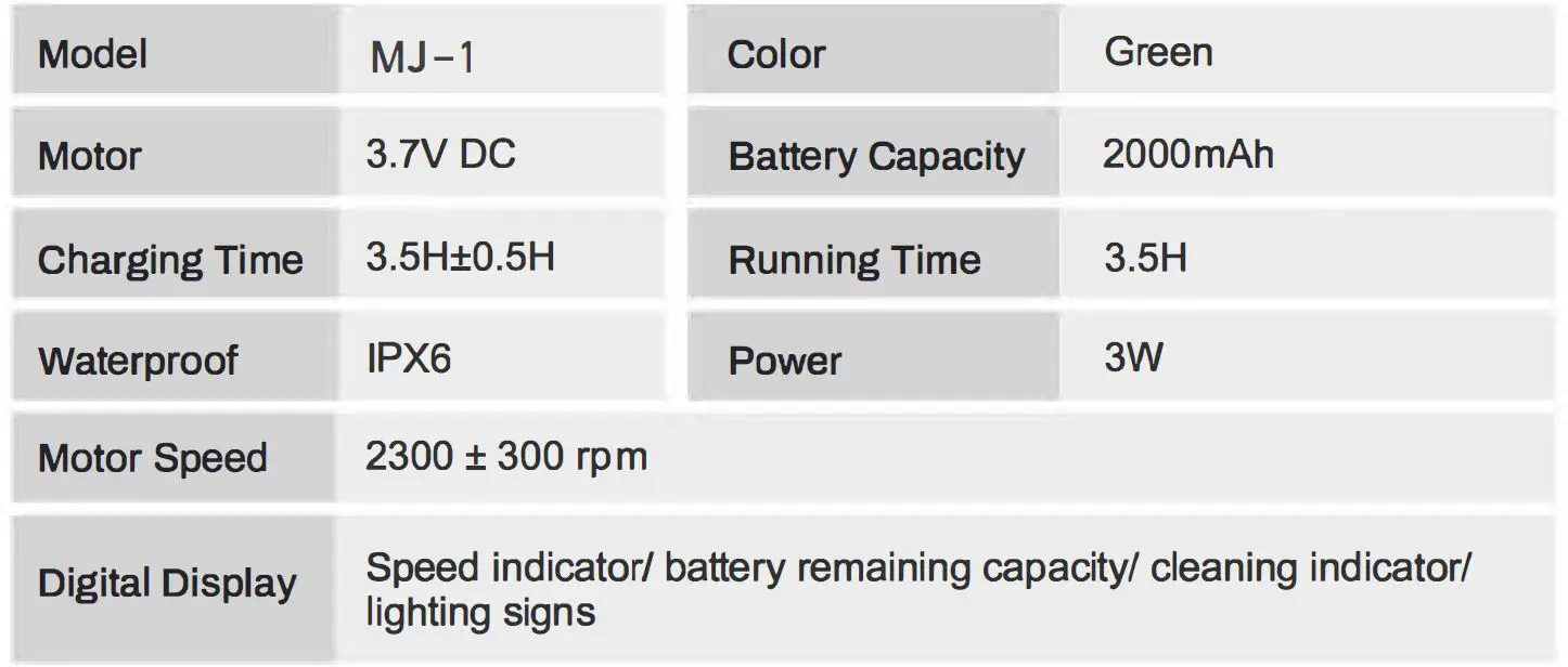 STREX MJ-1 Electric Callus Remover Kit-fig8