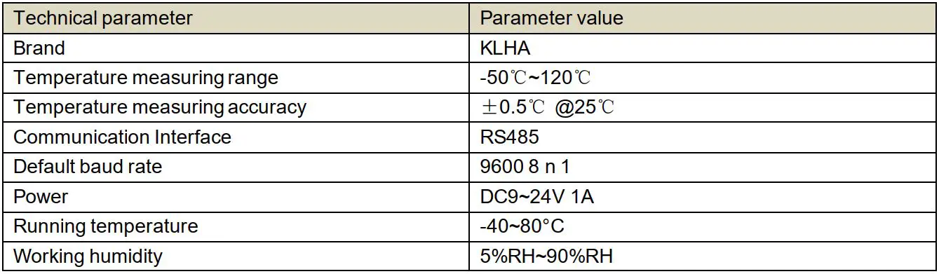 FIG 1 Technical Parameters.JPG