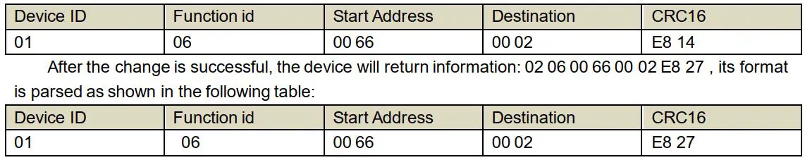 FIG 10 Change device address.JPG