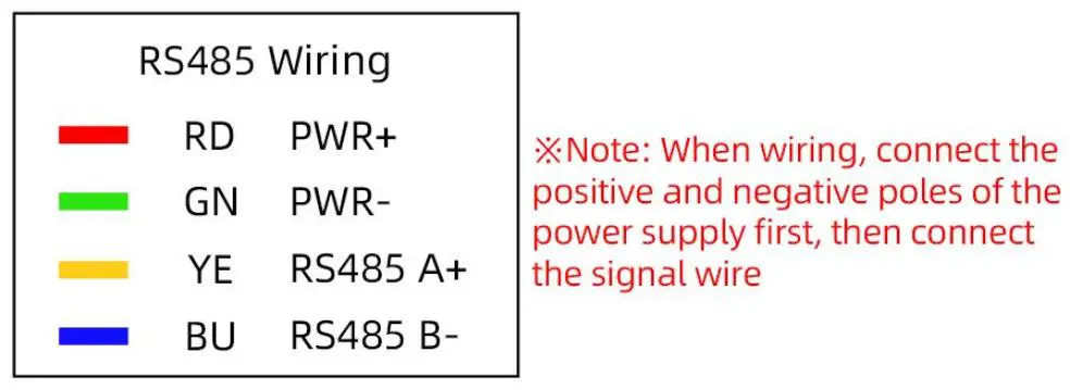 FIG 4 How to wiring.JPG