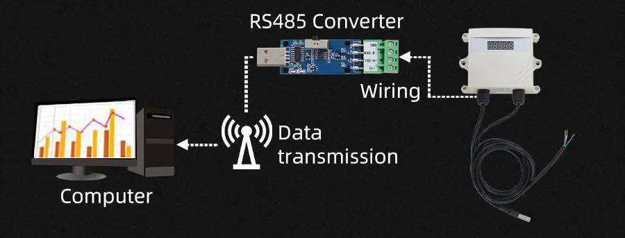 FIG 5 Application solution.jpg