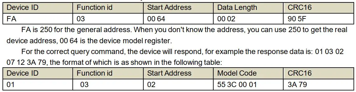FIG 9 Data Address Table.JPG