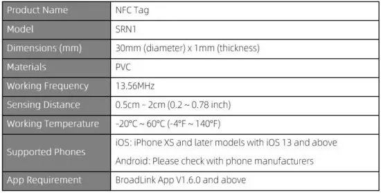 FIG 1 Specifications.JPG