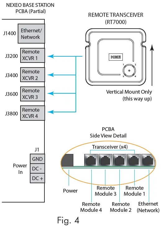 HME-RT7000-REMOTE-TRANSCEIVER-4