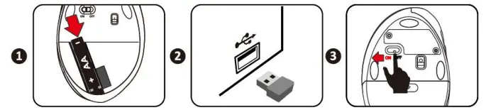 perixx-PERIMICE-719-Wireless-Mouse-Receiver-FIG-2