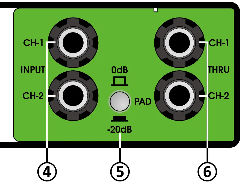 APPEARANCE PARTS & FUNCTIONS