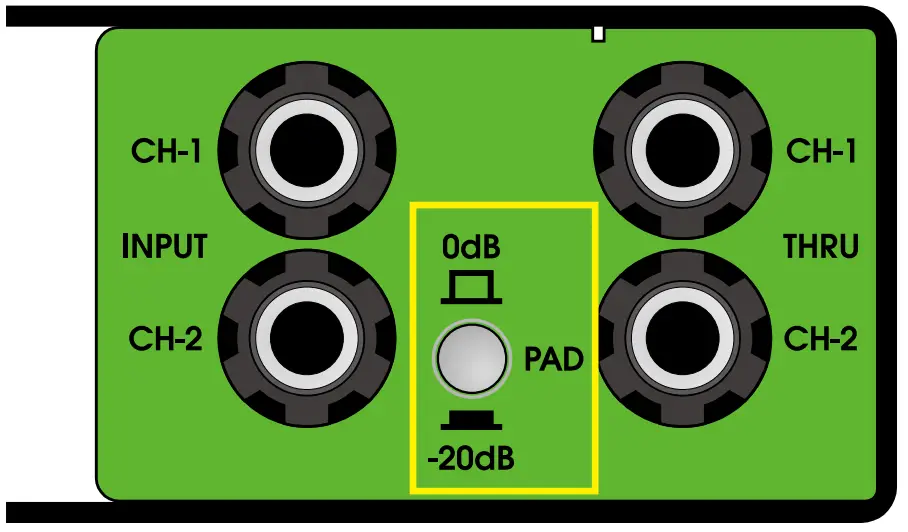 INPUT PAD ATTENUATION