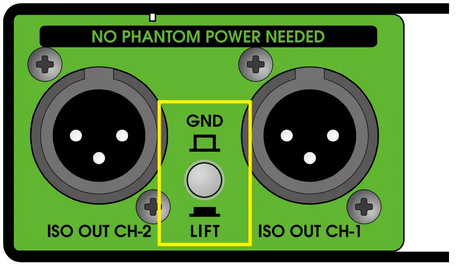 ELIMINATING GROUND LOOP NOISE
