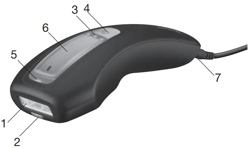 beurer IPL 5800 Pure Skin Pro Hair Removal System - Device description