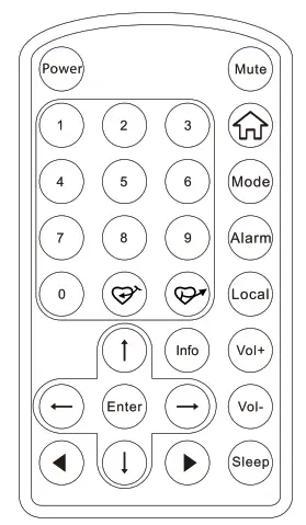 Ocean Digital WR 220 Portable Internet Radio - Remote Control