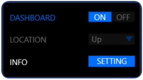 Customizing the Dashboard Information