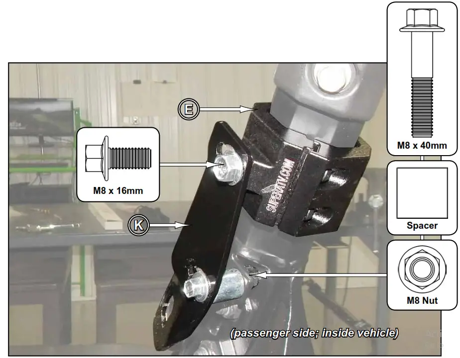SuperATVinside vehicle