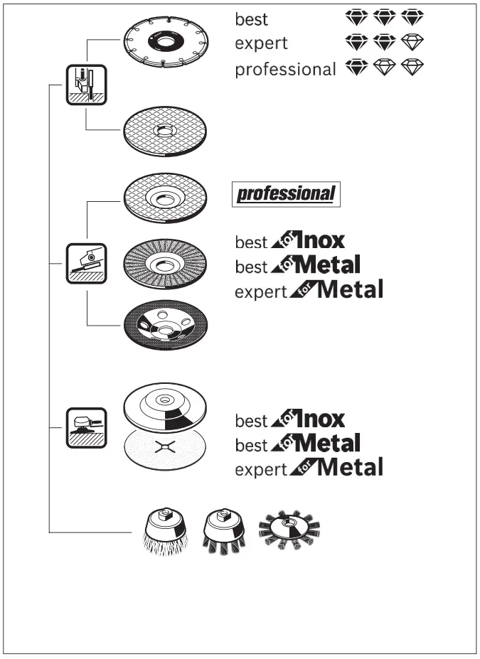 BOSCH GWS 22 180 LVI Professional Angle Grinder - 20
