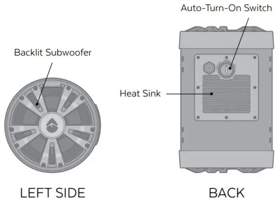 FIG 2 Extreme Sub Layout.JPG