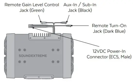 FIG 3 In Out Connections.JPG