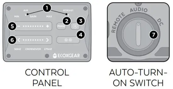 FIG 9 Controls.JPG