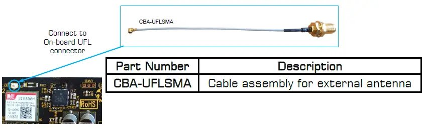 RF-solutions-PRO-EZTEXT26-2-IP-6-OP-Channel-Remote-Control-System-FIG-4