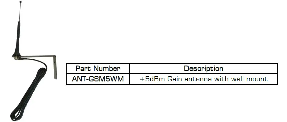 RF-solutions-PRO-EZTEXT26-2-IP-6-OP-Channel-Remote-Control-System-FIG-5