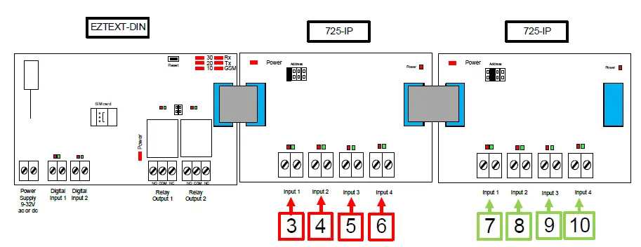 RF-solutions-PRO-EZTEXT26-2-IP-6-OP-Channel-Remote-Control-System-FIG-7