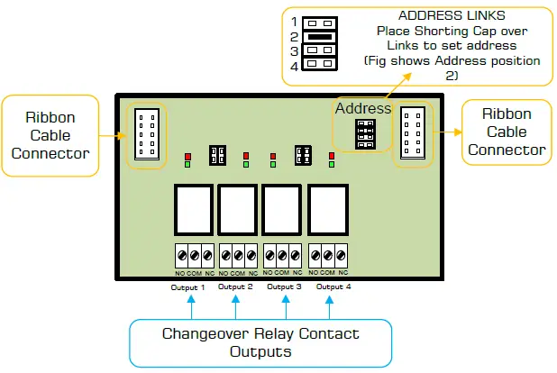 RF-solutions-PRO-EZTEXT26-2-IP-6-OP-Channel-Remote-Control-System-FIG-8