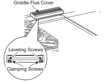 GE-APPLIANCES-ZGU366-Propane-Conversion-fig-11