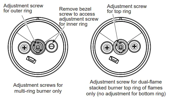 GE-APPLIANCES-ZGU366-Propane-Conversion-fig-16
