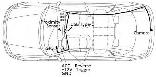 Rydeen Mobile TOMBO 360 ProKit 1 Surround View Dash Camera 7