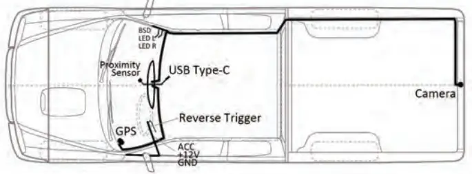 Rydeen Mobile TOMBO 360 ProKit 1 Surround View Dash Camera 8