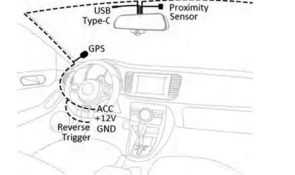Rydeen Mobile TOMBO 360 ProKit 1 Surround View Dash Camera 9