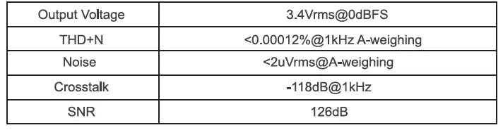 1Mii-DS600-HiFi-Audio-DAC-Hi-Res-Bluetooth-Receiver2