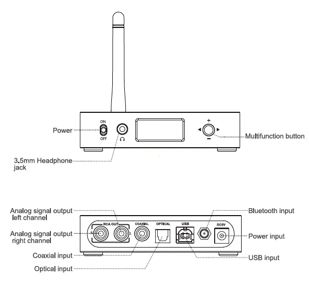 1Mii-DS600-HiFi-Audio-DAC-Hi-Res-Bluetooth-Receiver4