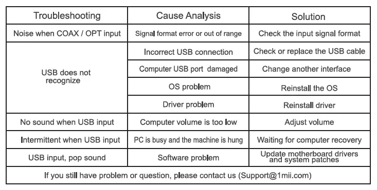 1Mii-DS600-HiFi-Audio-DAC-Hi-Res-Bluetooth-Receiver9