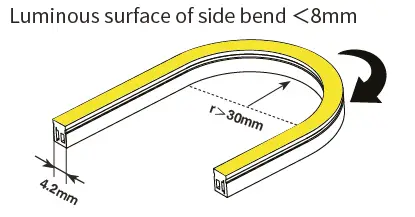 NORDESIGN-1224-27-100-2-2-Silicone-Neon-Strip-05