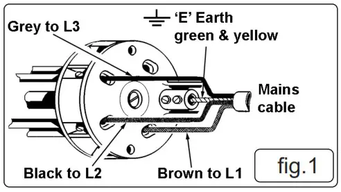 SEALEY LED315 15W COB RECHARGEABLE WORK LIGHT - SAFETY 1