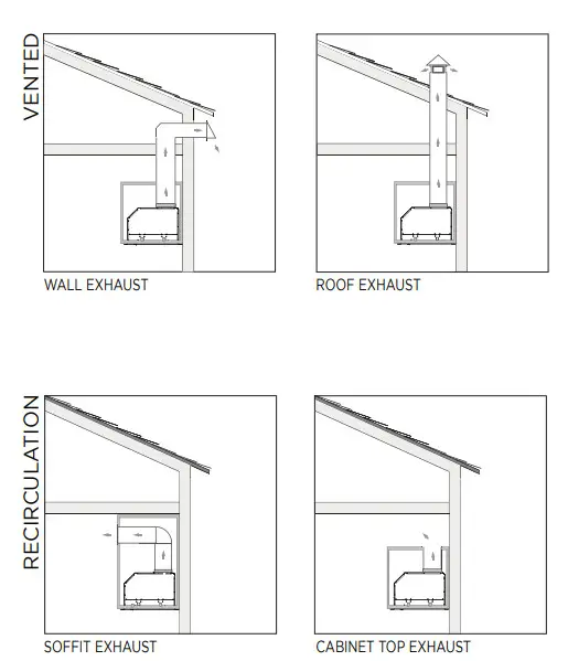 XOI33SC XOI Series 33 Inch Custom Hood Insert